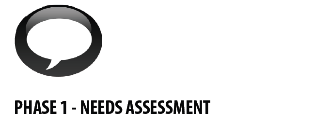 School Marketing - Needs Assessment