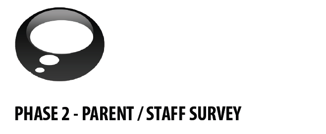 School Marketing - Phase 2 - Parent/Staff Survey