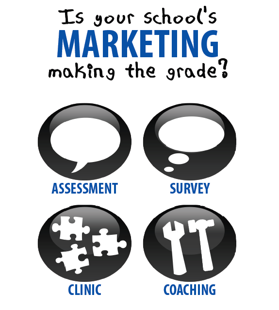 Is your school marketing making the grade?