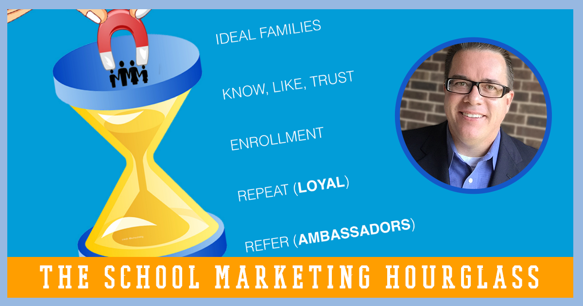 A simple way of looking at school marketing - Randy Vaughn